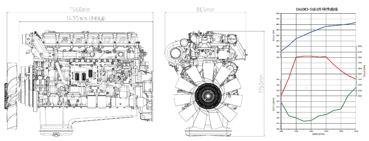 What is the best diesel engine?